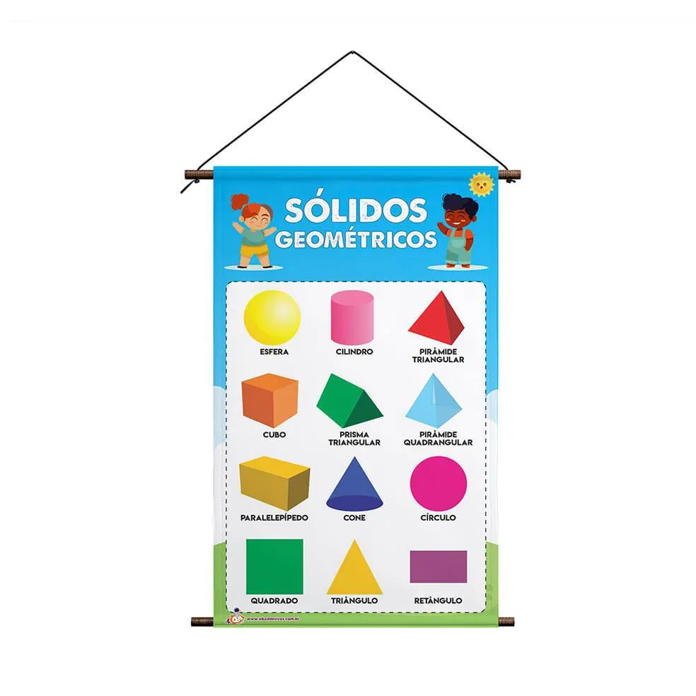 Banner Pedagógico de Sólidos Geométricos para Sala de Aula – Auxílio Visual para Ensino de Matemática e Geometria